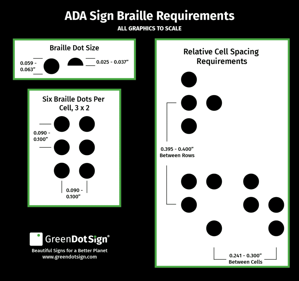 top-6-ada-braille-signage-requirements-faqs