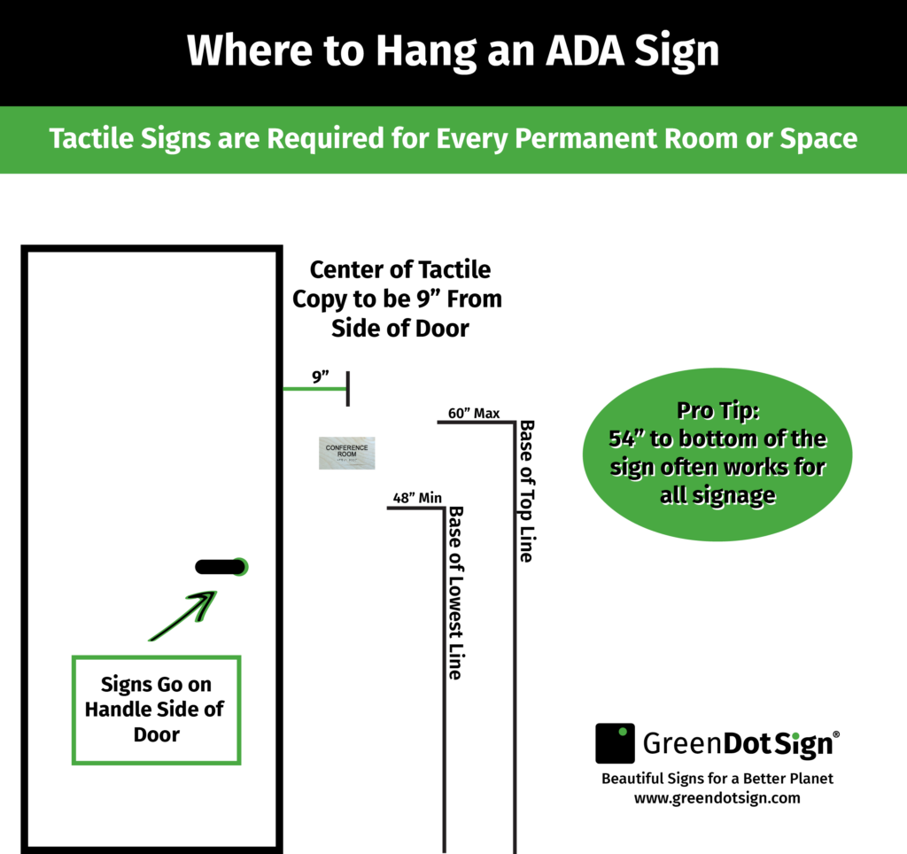 ADA Sign Height & ADA Sign Location