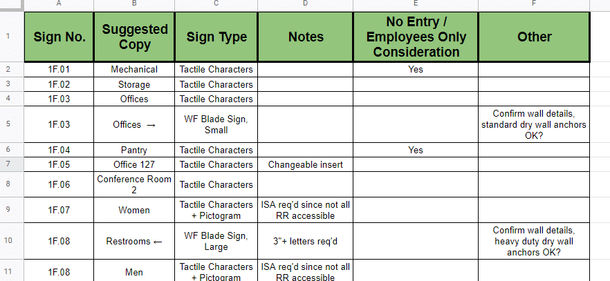 ADA Sign Mapping Spreadsheet